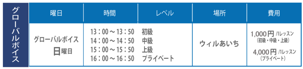 global voice schedule